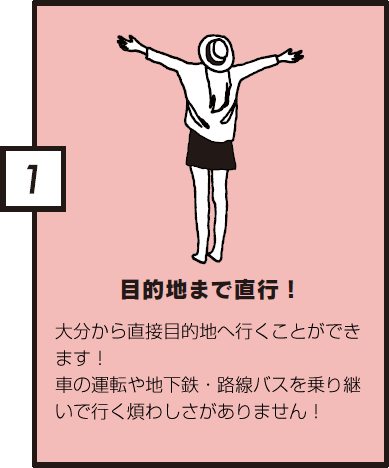 目的地まで直行